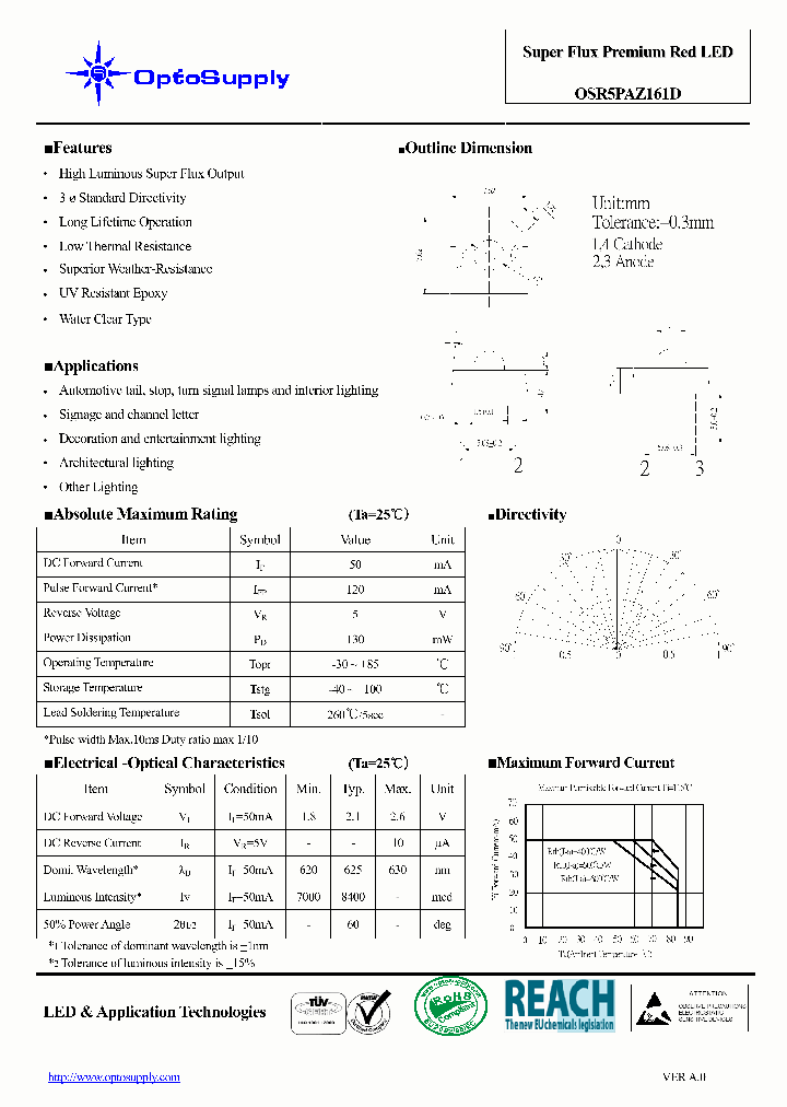 OSR5PAZ161D_4654977.PDF Datasheet