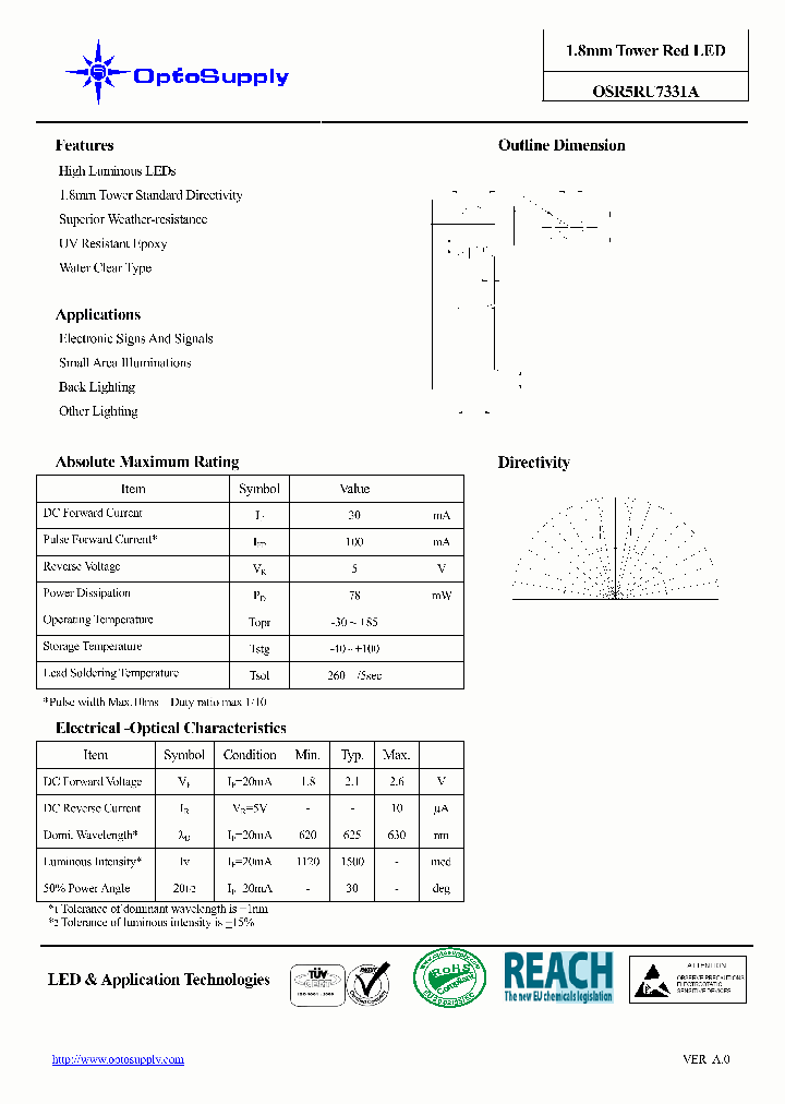 OSR5RU7331A_4751629.PDF Datasheet