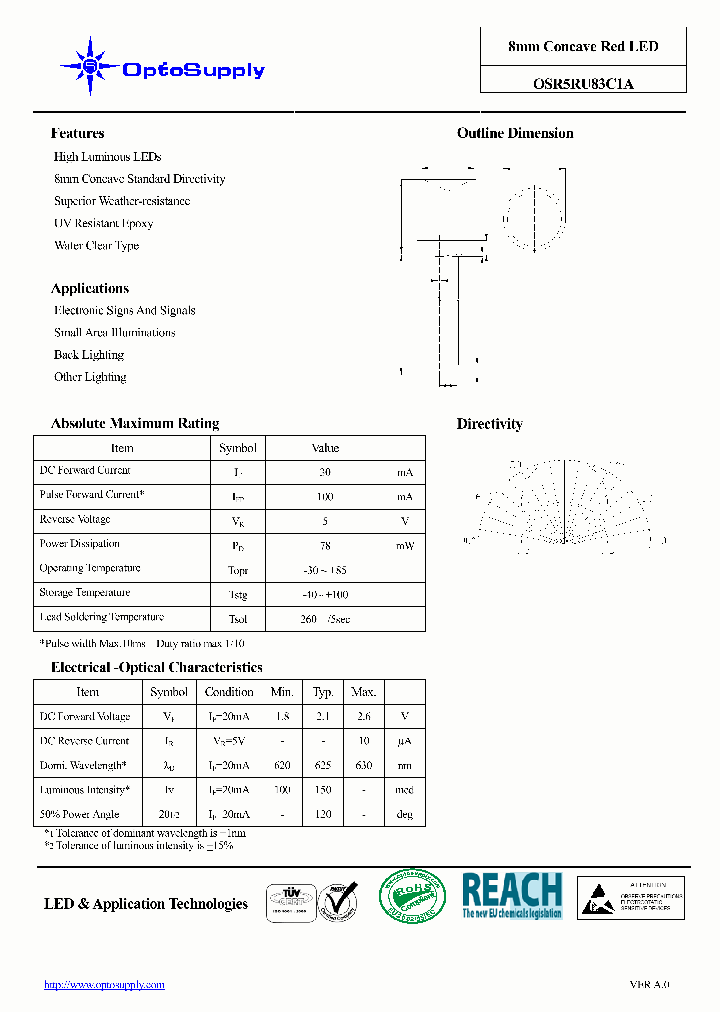 OSR5RU83C1A_4716821.PDF Datasheet