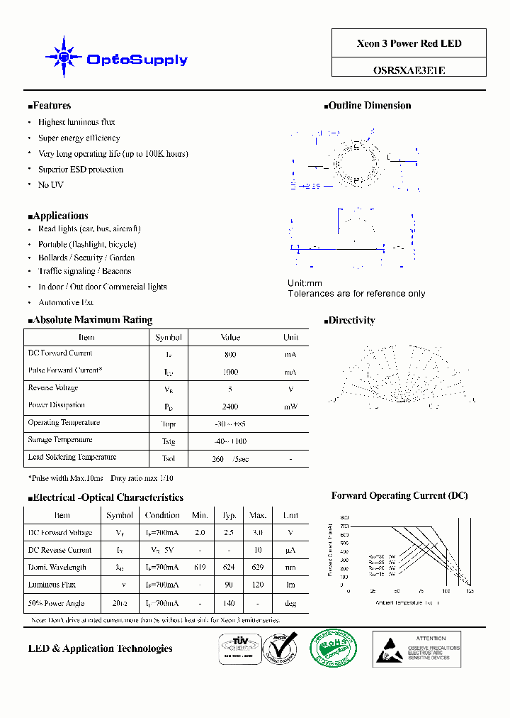 OSR5XAE3E1E_4563260.PDF Datasheet
