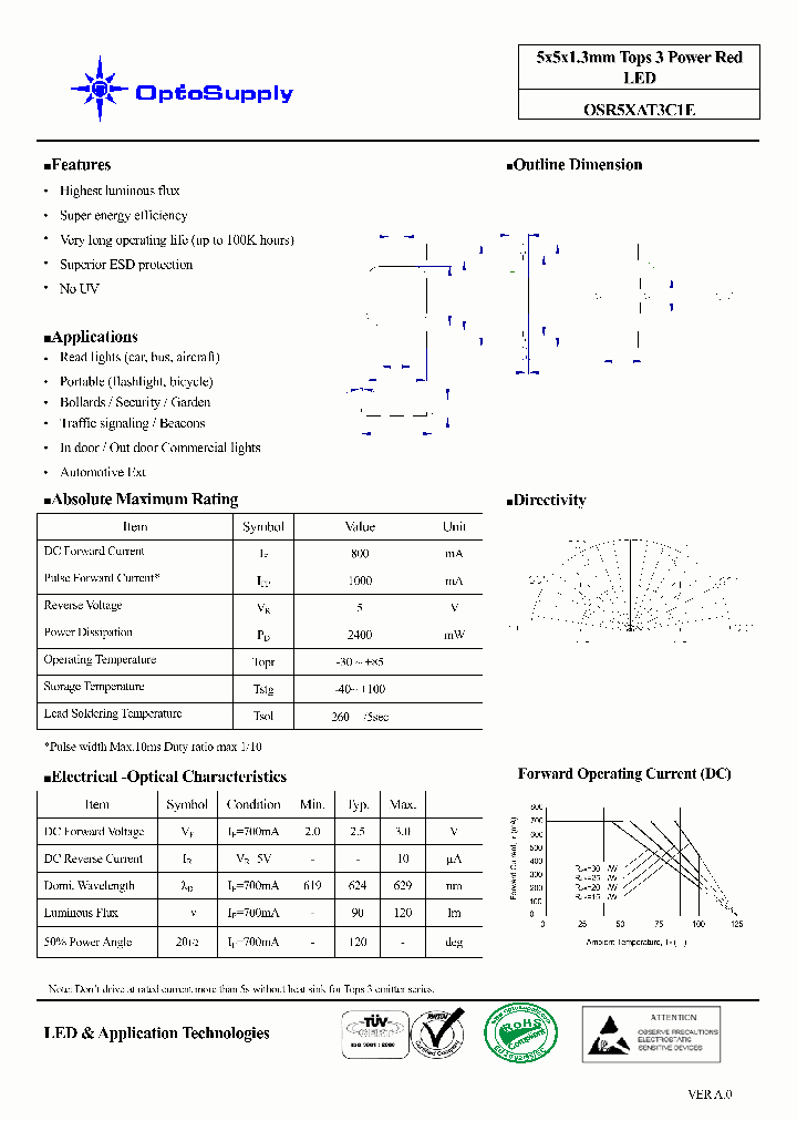 OSR5XAT3C1E_4641318.PDF Datasheet