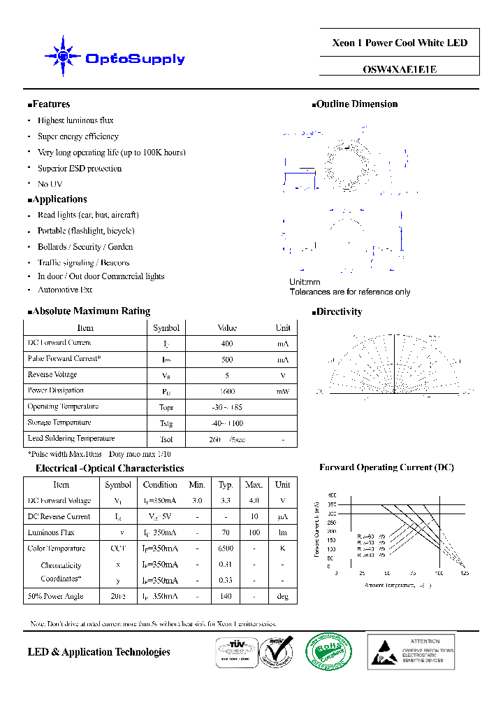 OSW4XAE1E1E_4563254.PDF Datasheet