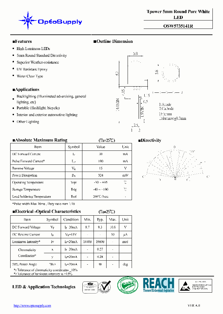 OSW5735141R_4709840.PDF Datasheet