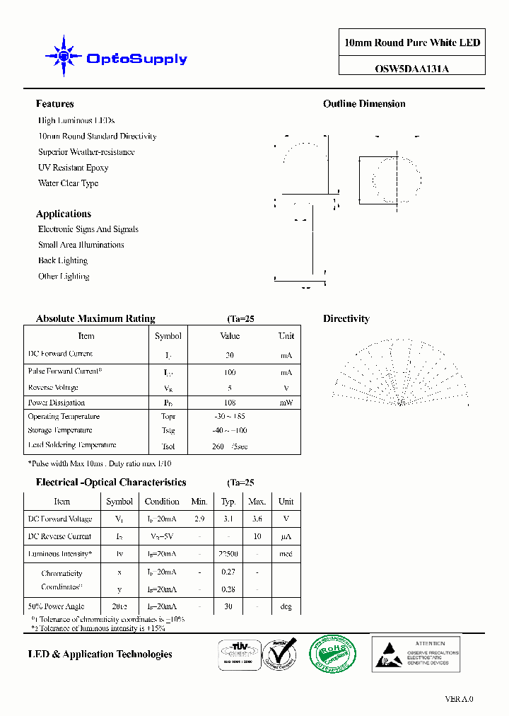 OSW5DAA131A_4733025.PDF Datasheet
