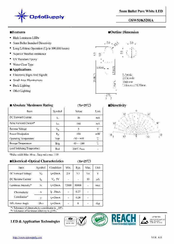 OSW5DK5201A_4621969.PDF Datasheet