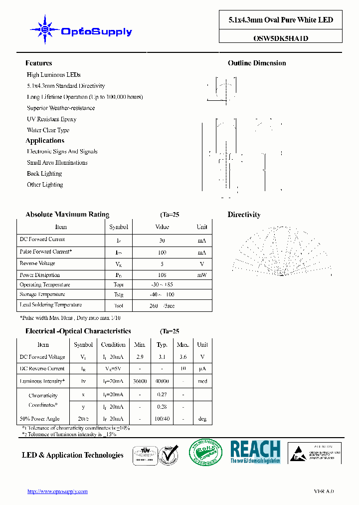 OSW5DK5HA1D_4702005.PDF Datasheet