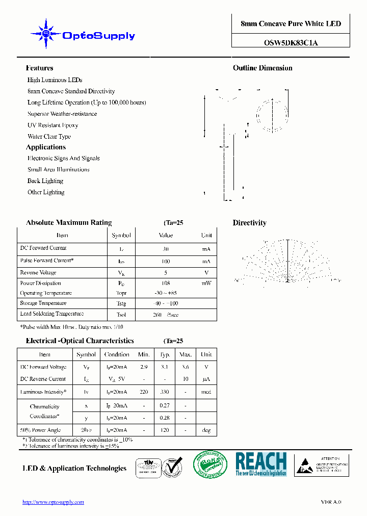 OSW5DK83C1A_4688036.PDF Datasheet