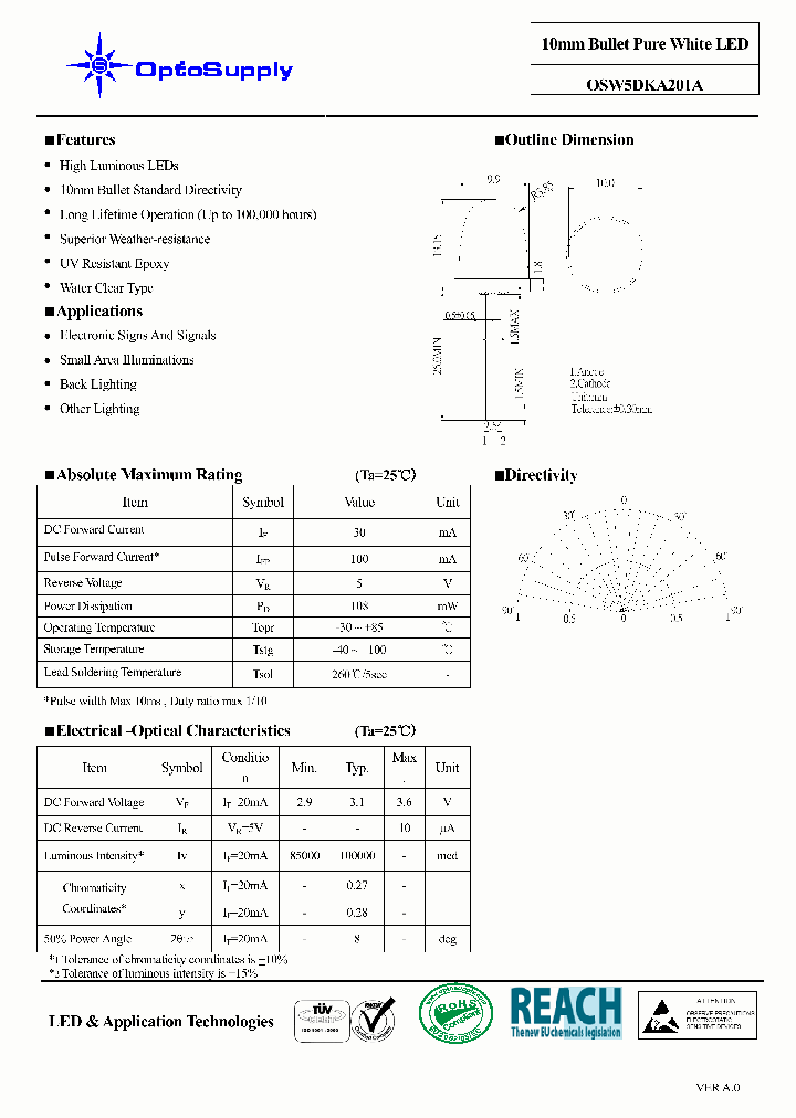 OSW5DKA201A_4674427.PDF Datasheet
