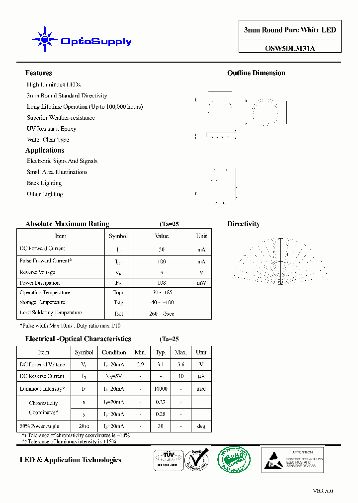 OSW5DL3131A_4535536.PDF Datasheet