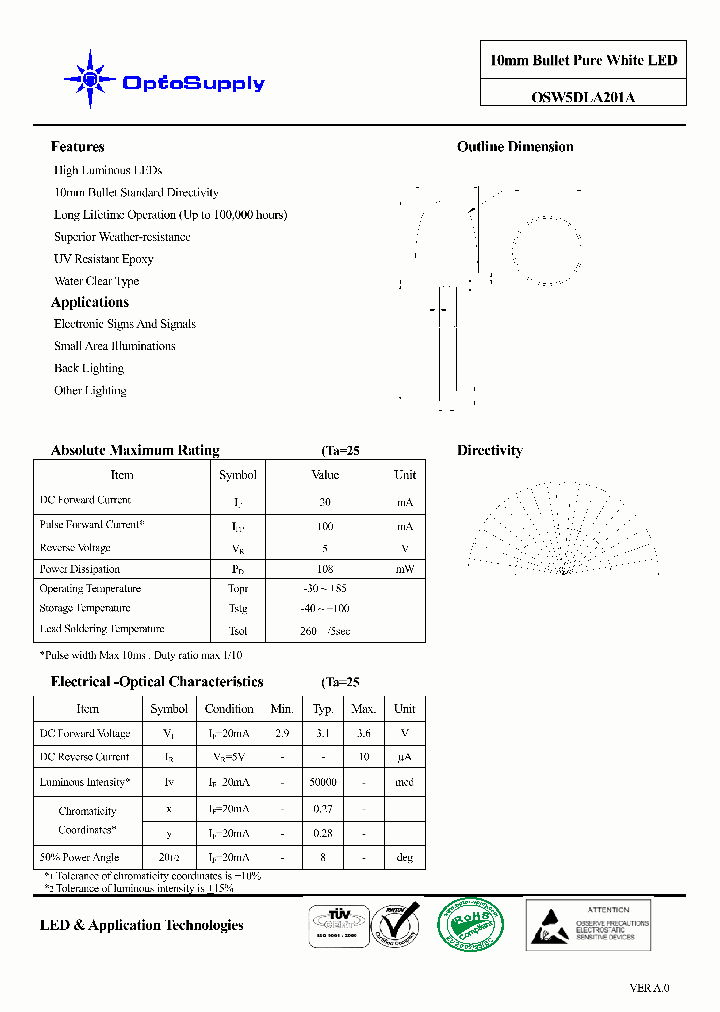 OSW5DLA201A_4487386.PDF Datasheet