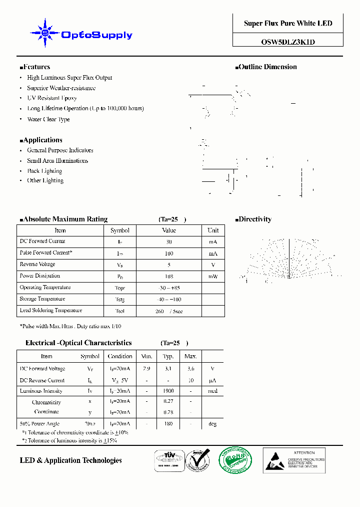 OSW5DLZ3K1D_4745542.PDF Datasheet