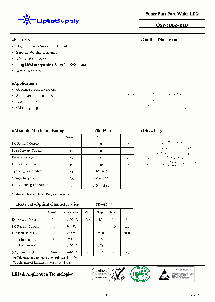 OSW5DLZ4E1D_4745557.PDF Datasheet