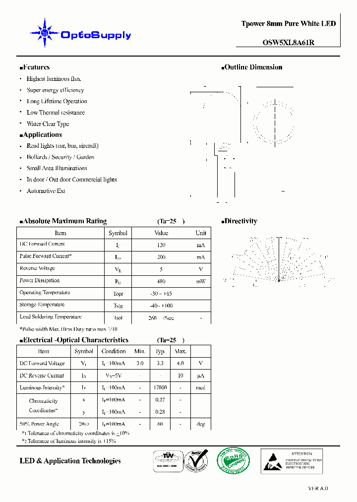 OSW5XL8A61R_4470672.PDF Datasheet