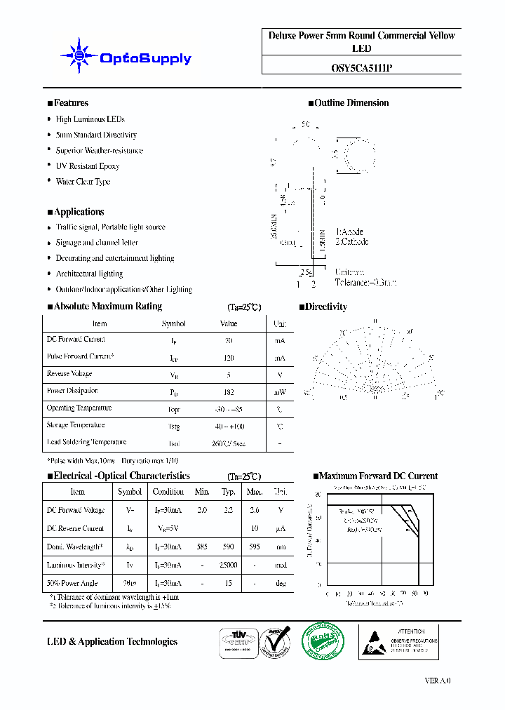 OSY5CA5111P_4772766.PDF Datasheet