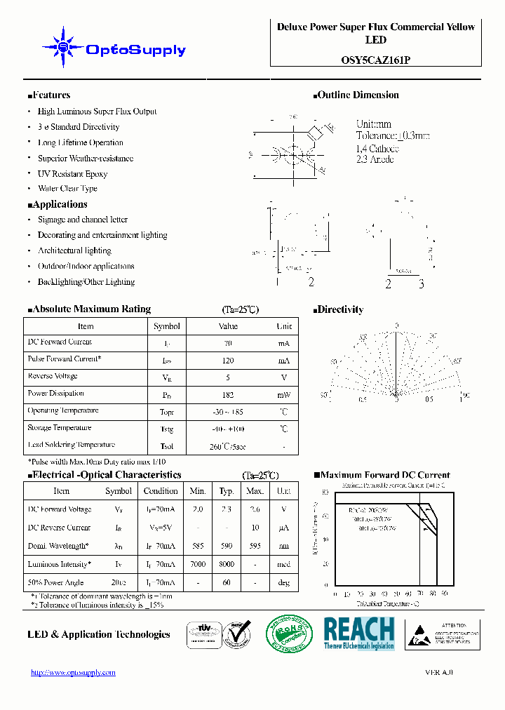 OSY5CAZ161P_4654983.PDF Datasheet