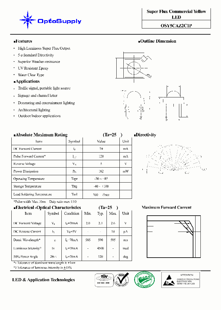 OSY5CAZ2C1P_4772770.PDF Datasheet