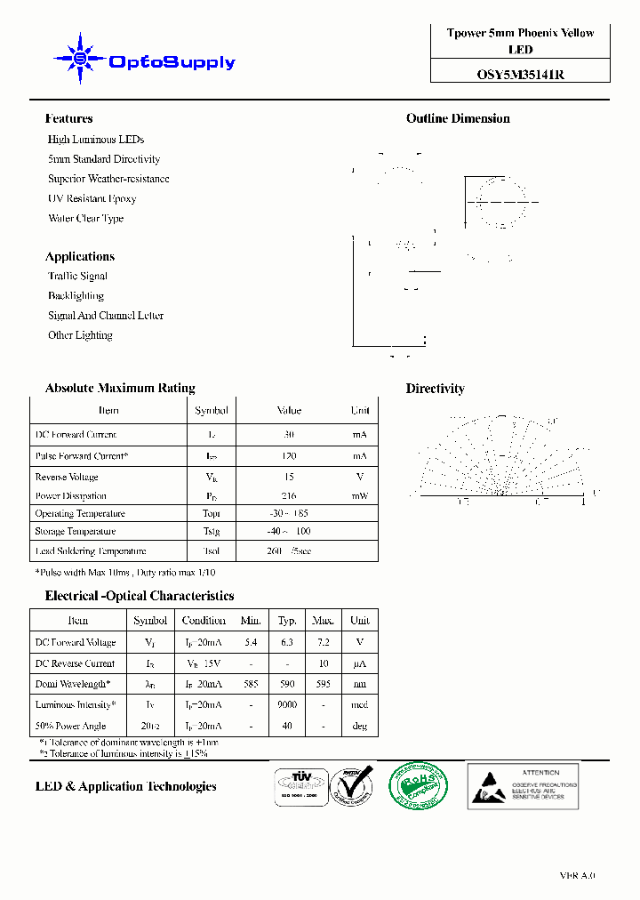 OSY5M35141R_4583149.PDF Datasheet