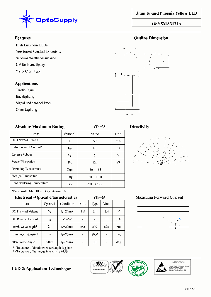 OSY5MA3131A_4807167.PDF Datasheet