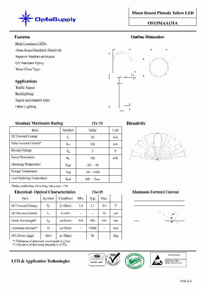 OSY5MAA131A_4471665.PDF Datasheet