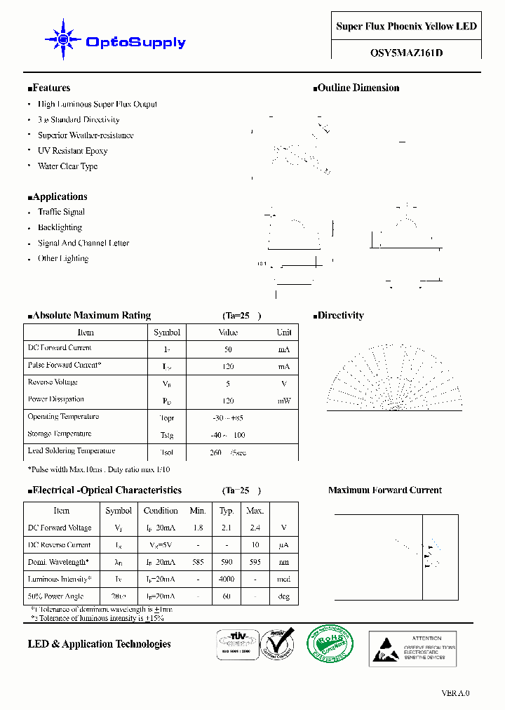 OSY5MAZ161D_4506311.PDF Datasheet