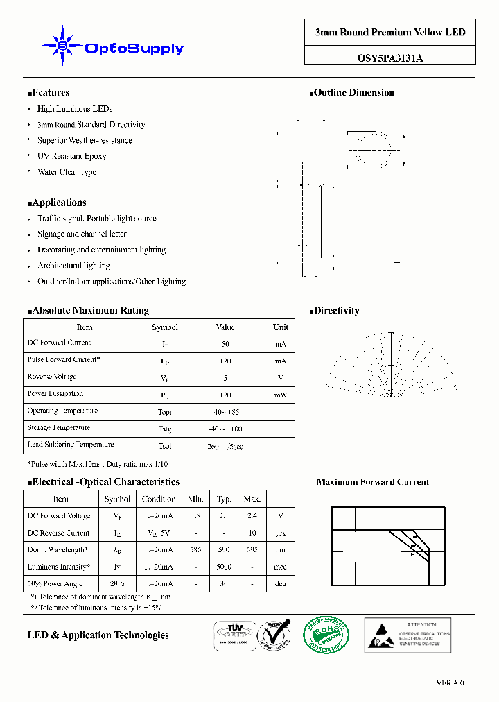 OSY5PA3131A_4807082.PDF Datasheet