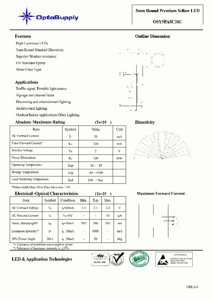 OSY5PA5C31C_4807134.PDF Datasheet