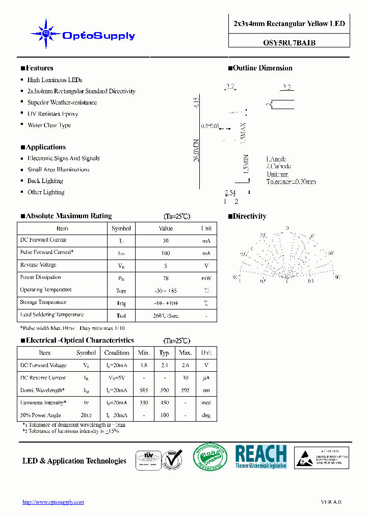 OSY5RU7BA1B_4751632.PDF Datasheet