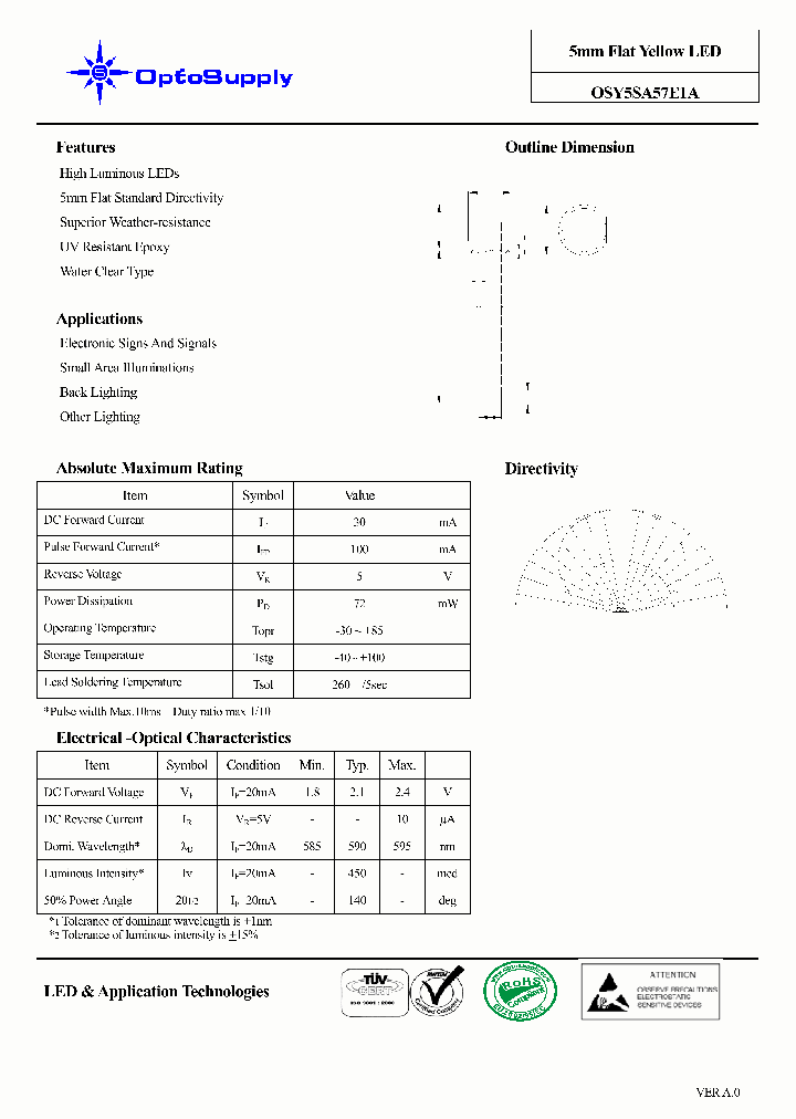 OSY5SA57E1A_4807209.PDF Datasheet
