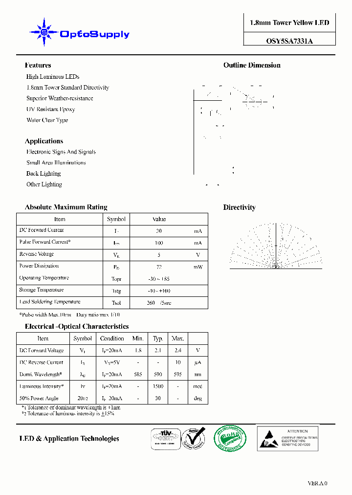OSY5SA7331A_4572133.PDF Datasheet