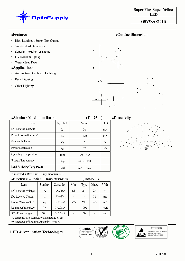 OSY5SAZ161D_4516277.PDF Datasheet