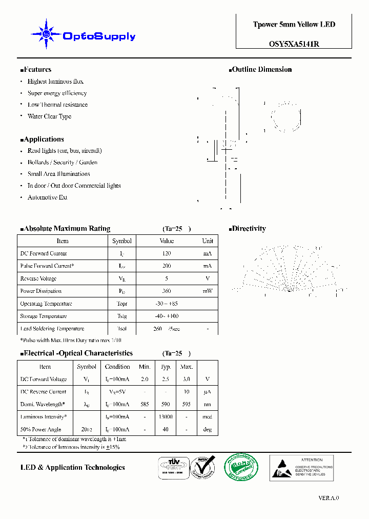 OSY5XA5141R_4807180.PDF Datasheet