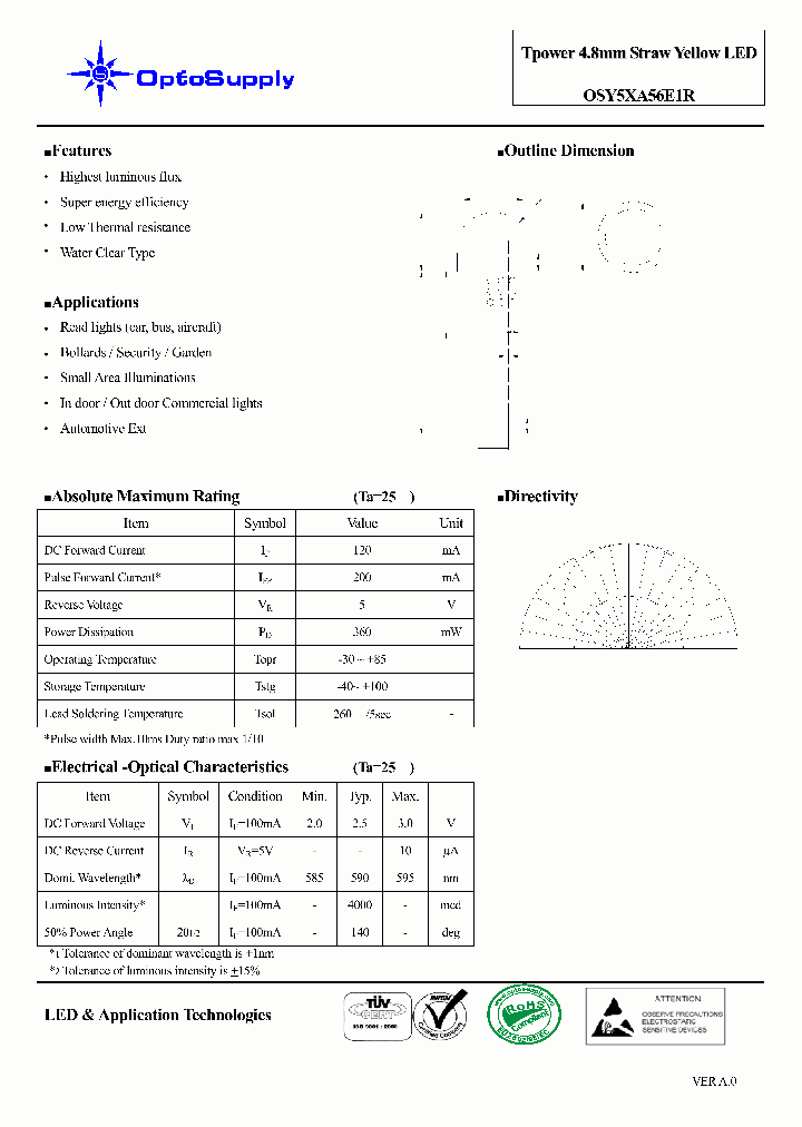 OSY5XA56E1R_4471661.PDF Datasheet