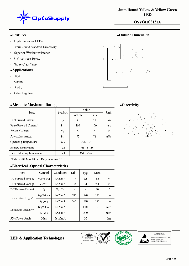 OSYGHC3131A_4577723.PDF Datasheet