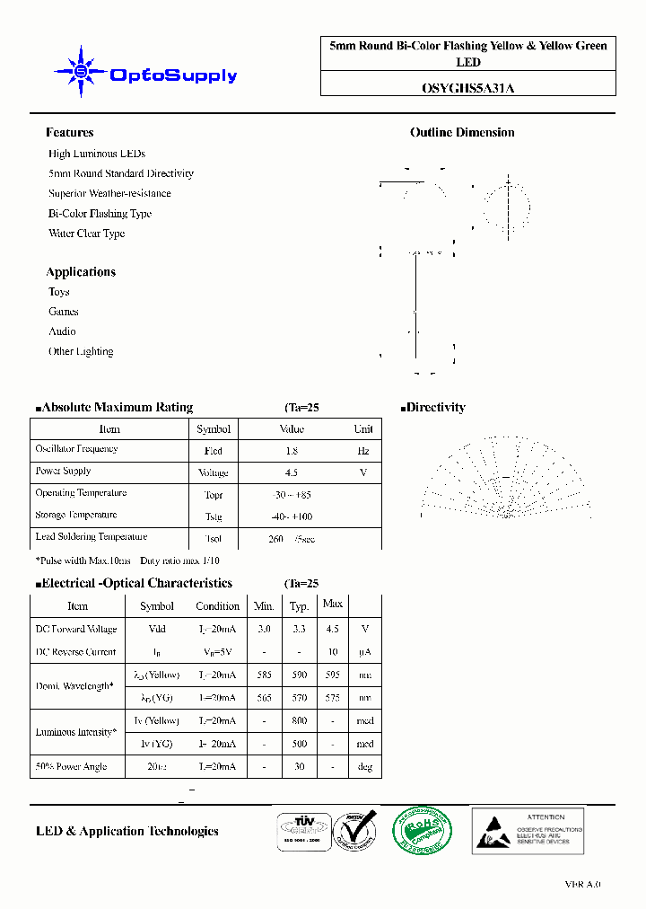 OSYGHS5A31A_4704457.PDF Datasheet