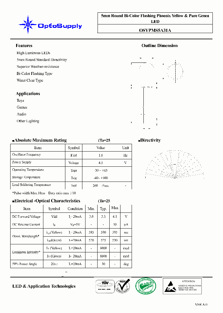 OSYPMS5A31A_4584120.PDF Datasheet