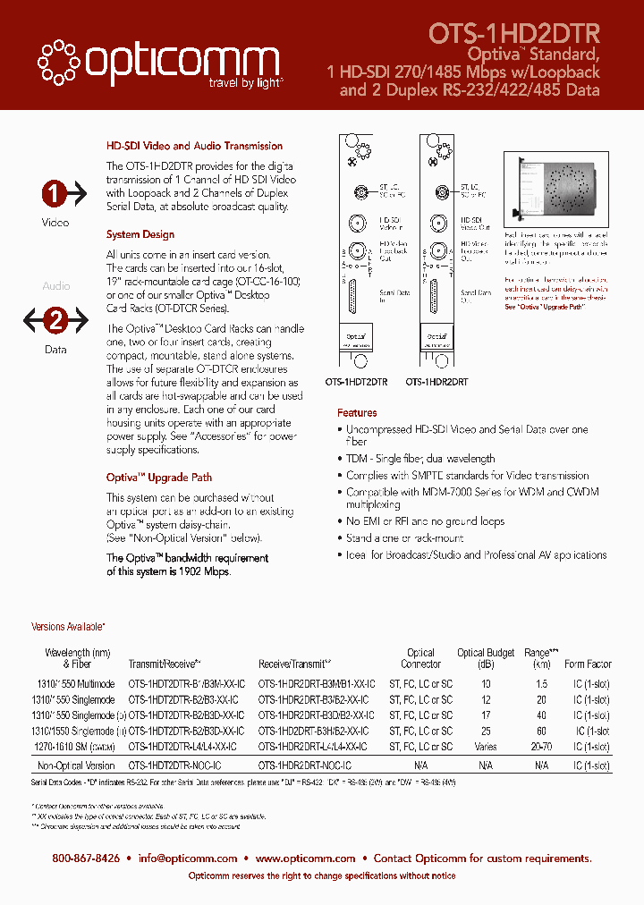 OTS-16AR-A1-FC-IC_4443804.PDF Datasheet