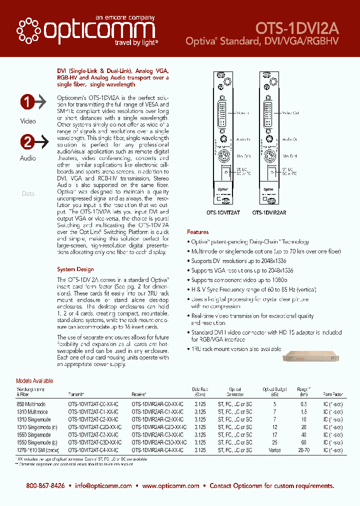 OTS-1DVI2A_4442647.PDF Datasheet