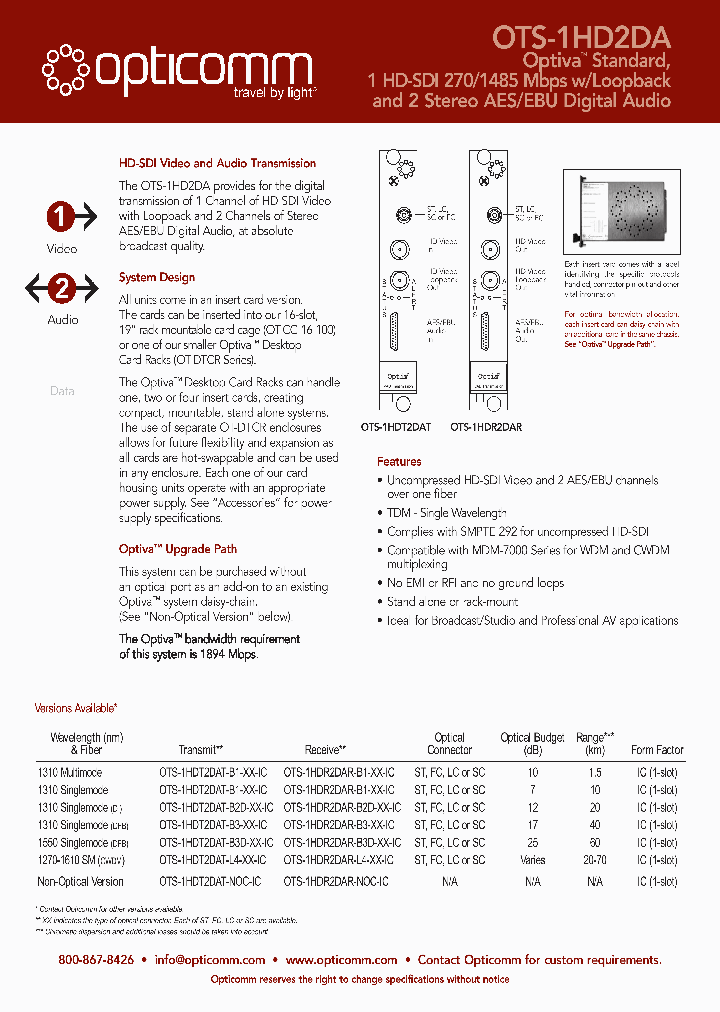 OTS-1HDT2DAT-NOC-IC_4580679.PDF Datasheet