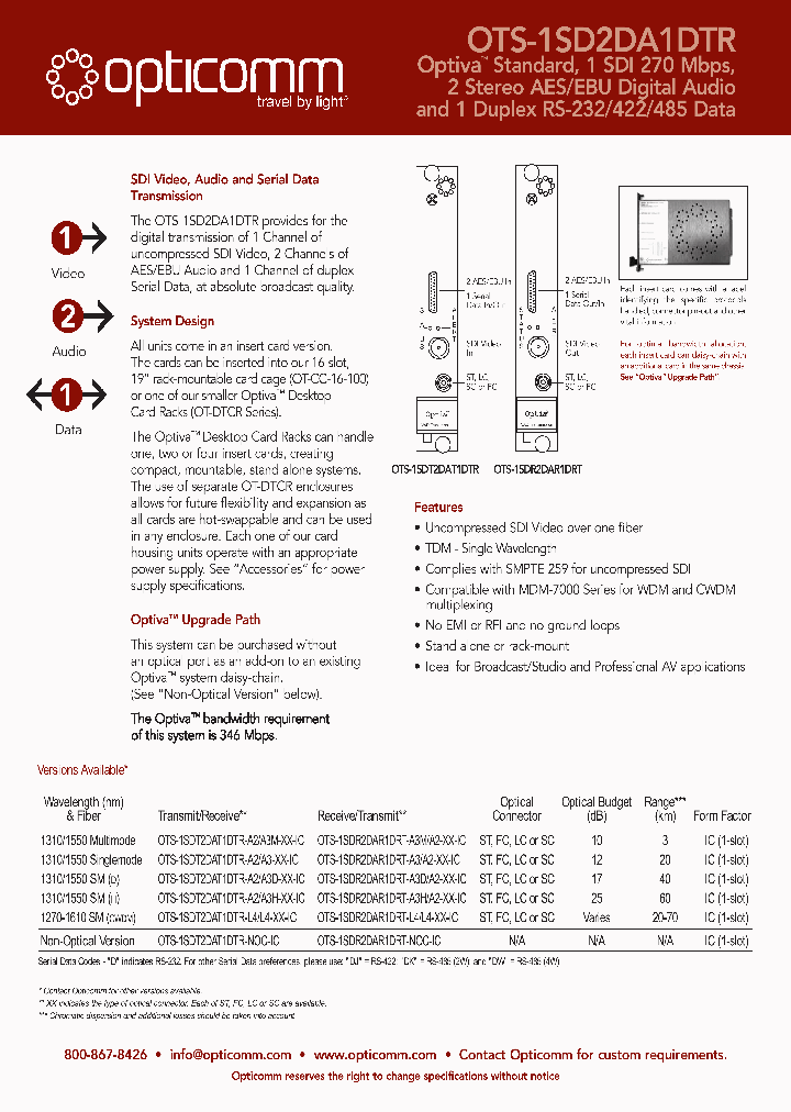 OTS-1SDR2DAR1DRT-NOC-IC_4580685.PDF Datasheet
