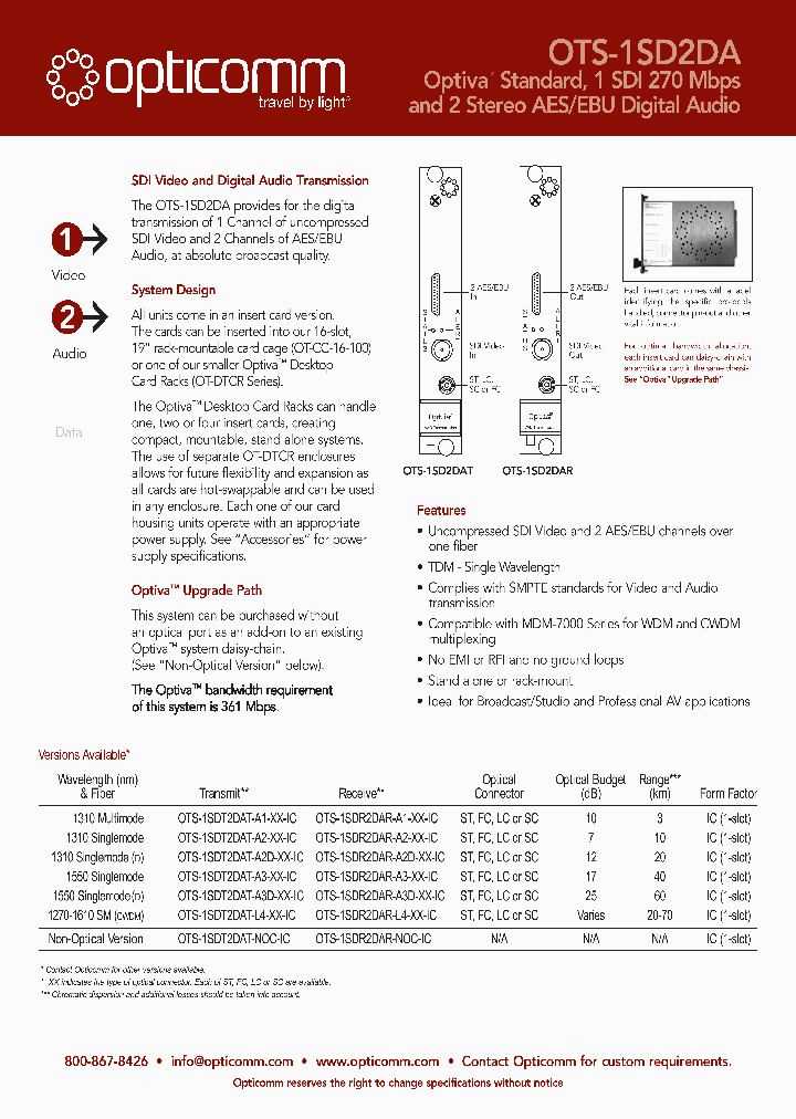OTS-1SDT2DAT-A1-FC-IC_4561154.PDF Datasheet