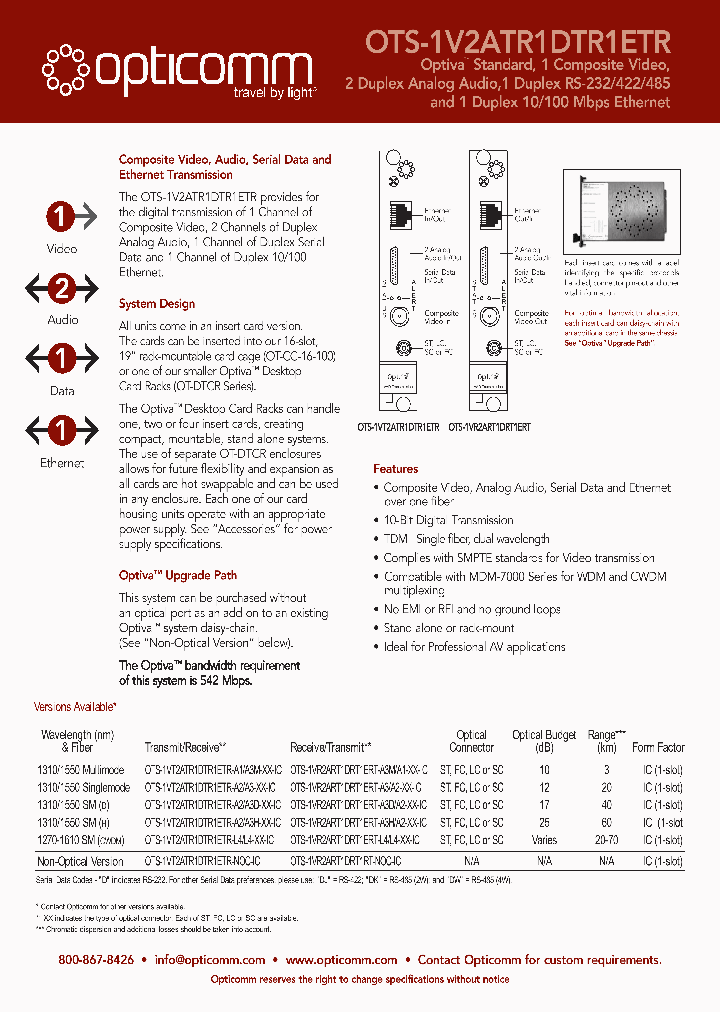 OTS-1V2ATR1DTR1ETR_4826857.PDF Datasheet