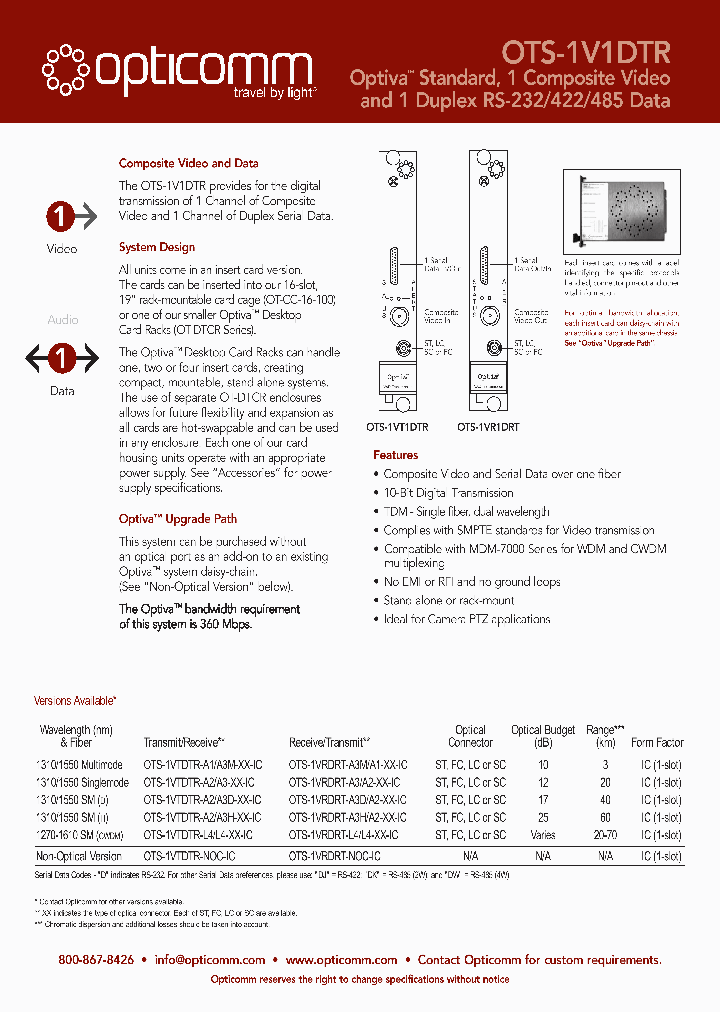 OTS-1VRDRT-A3A2-FC-IC_4454980.PDF Datasheet