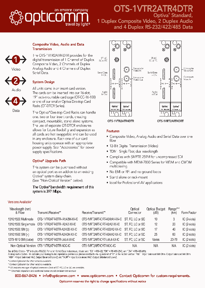 OTS-1VTR2ATR4DTR_4826855.PDF Datasheet