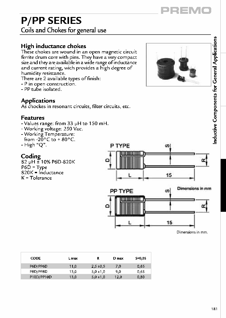 PPP-SERIES_4455218.PDF Datasheet