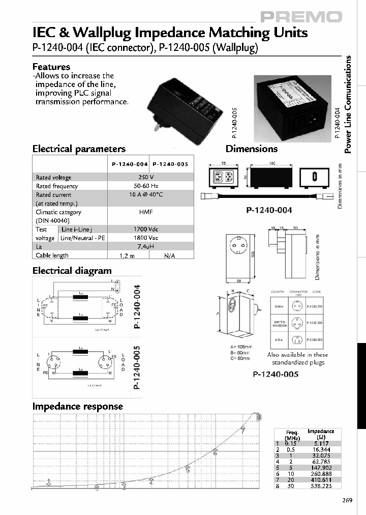 P-1240-00X_4455278.PDF Datasheet