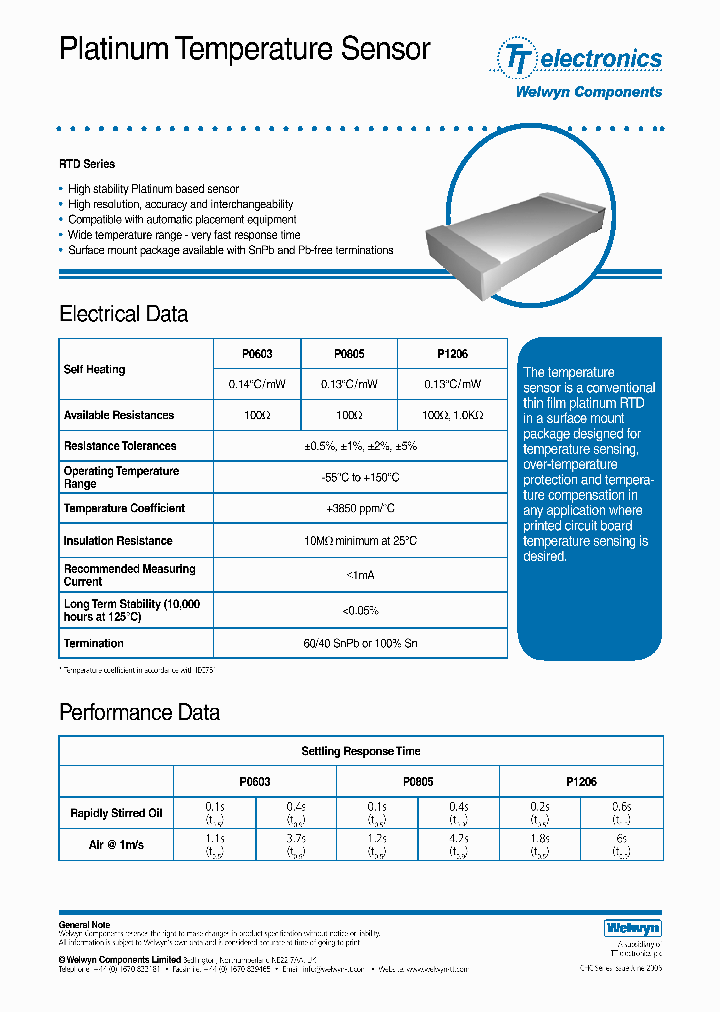 P0603_4197316.PDF Datasheet