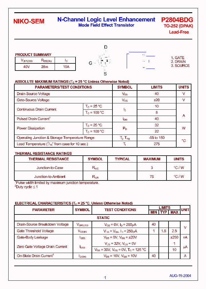P2804BDG_4196671.PDF Datasheet