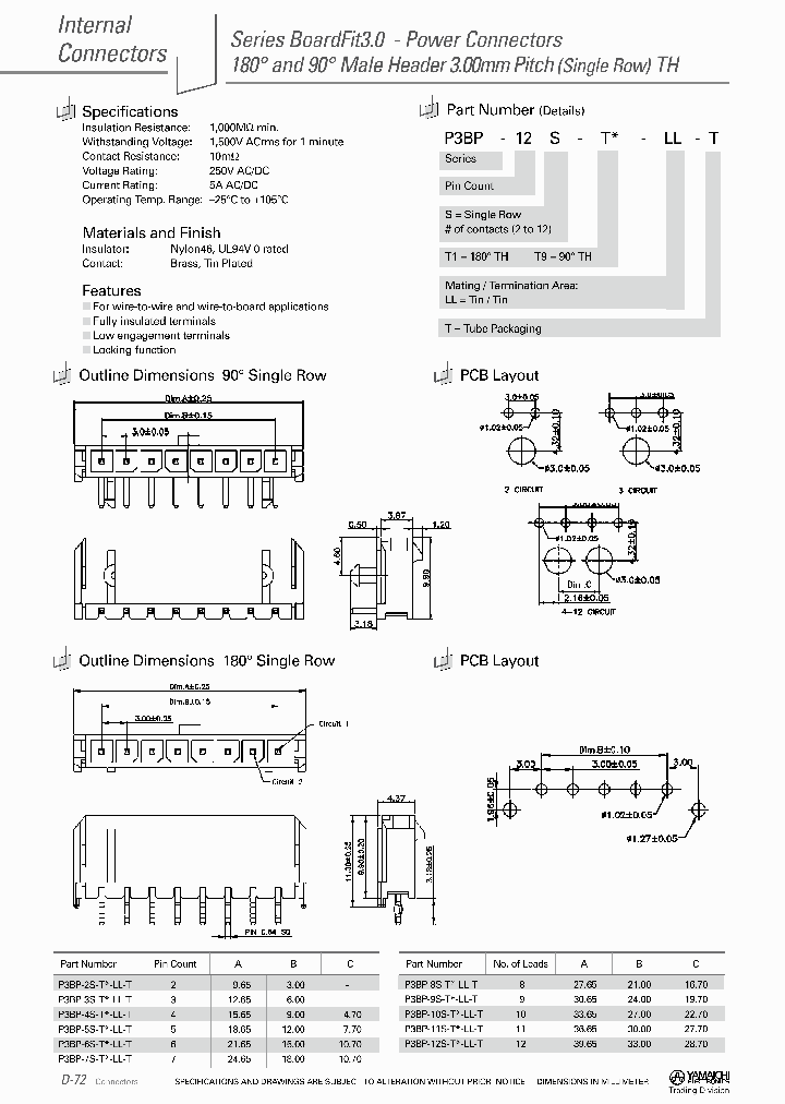 P3CP-18D-C1-LL-B_4584107.PDF Datasheet