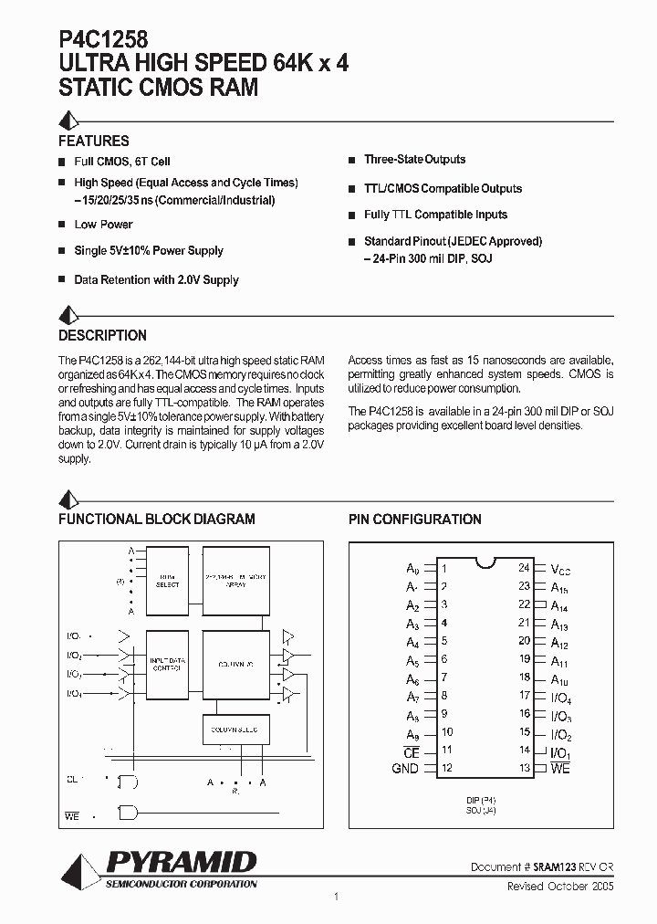 P4C1258-15JC_4197381.PDF Datasheet