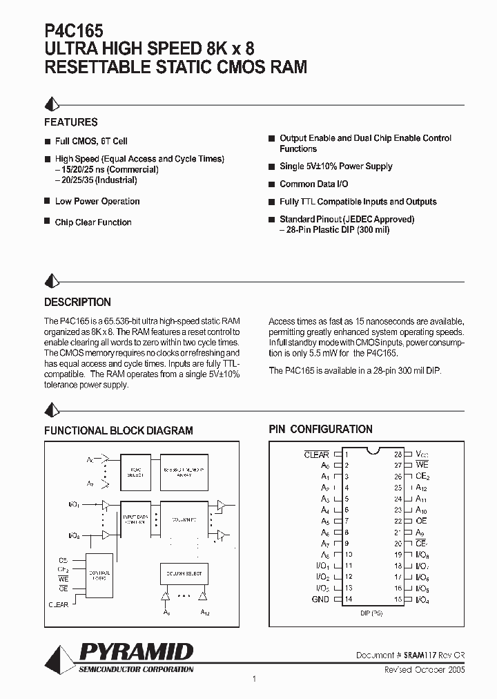 P4C165-15PC_4173020.PDF Datasheet